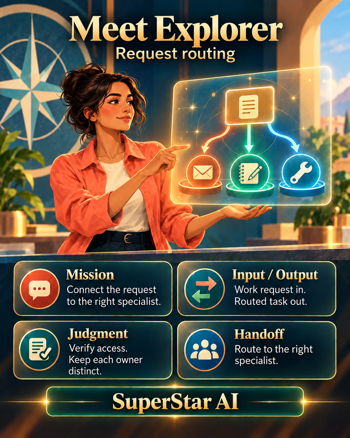 Meet Explorer. Portrait card.