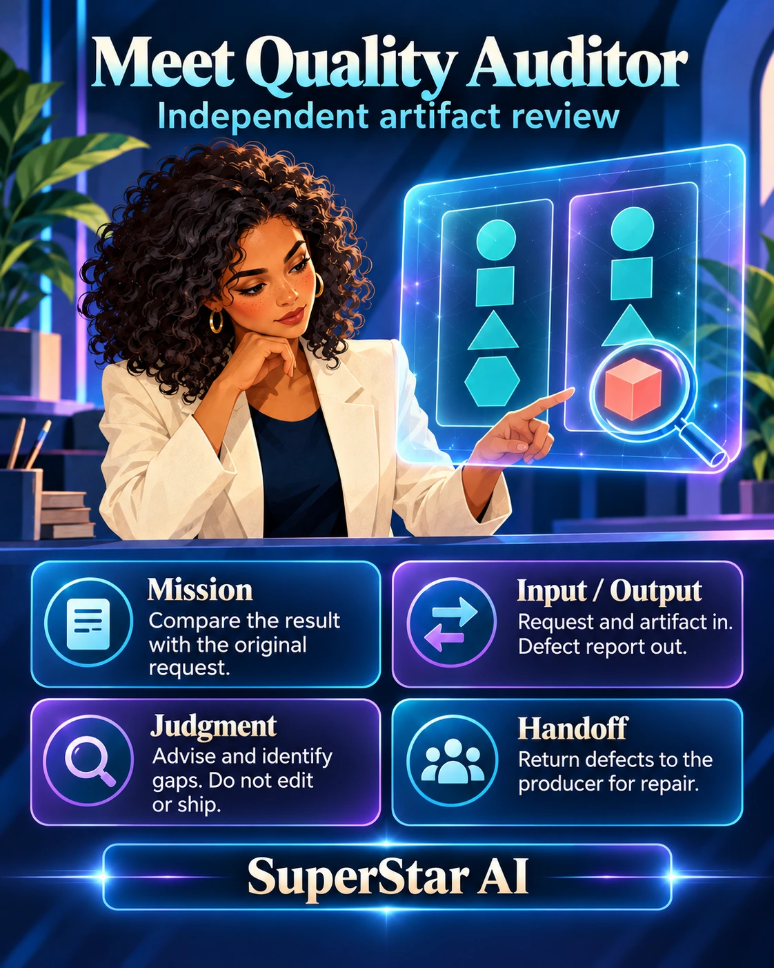 Meet Quality Auditor. Portrait card.